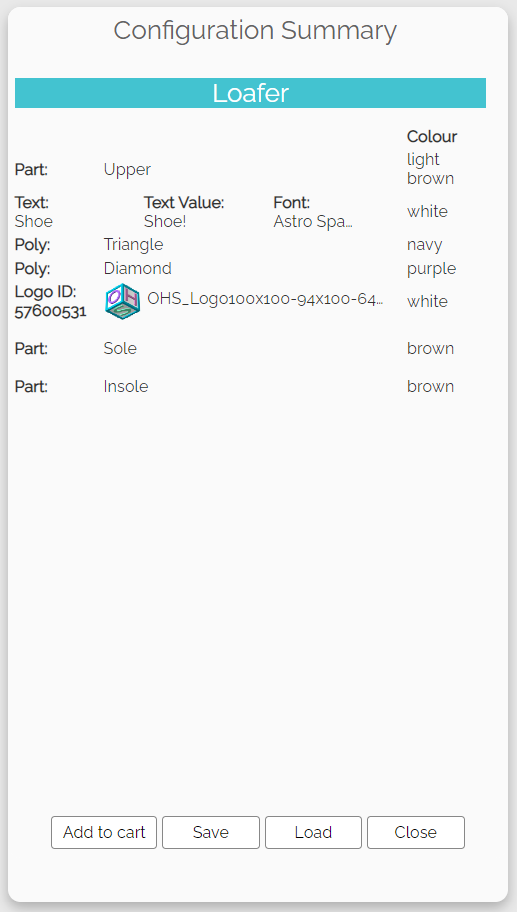 Configuration summary of loafer